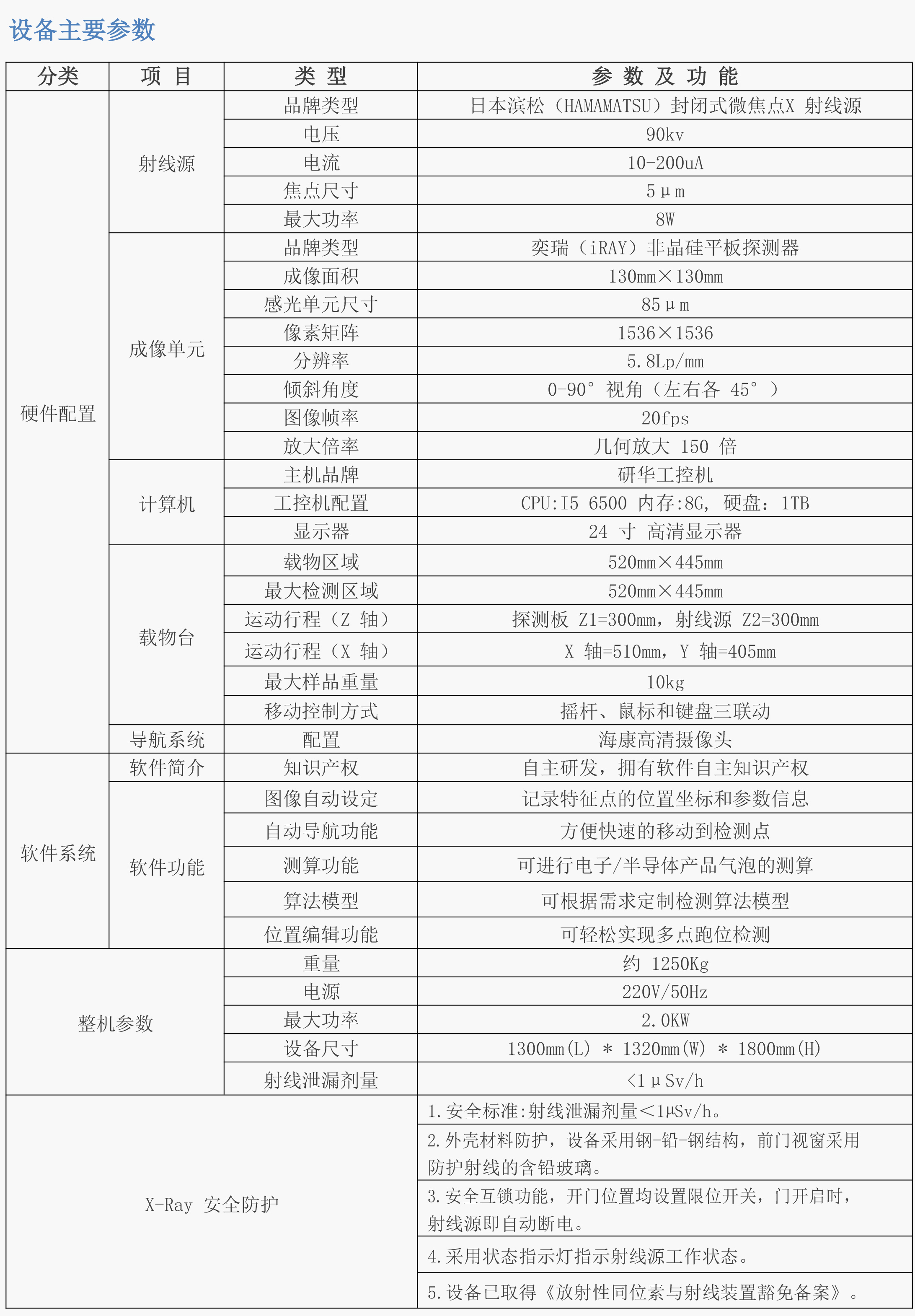 XRAY检测S7200工业X光机无损探伤设备(图1)