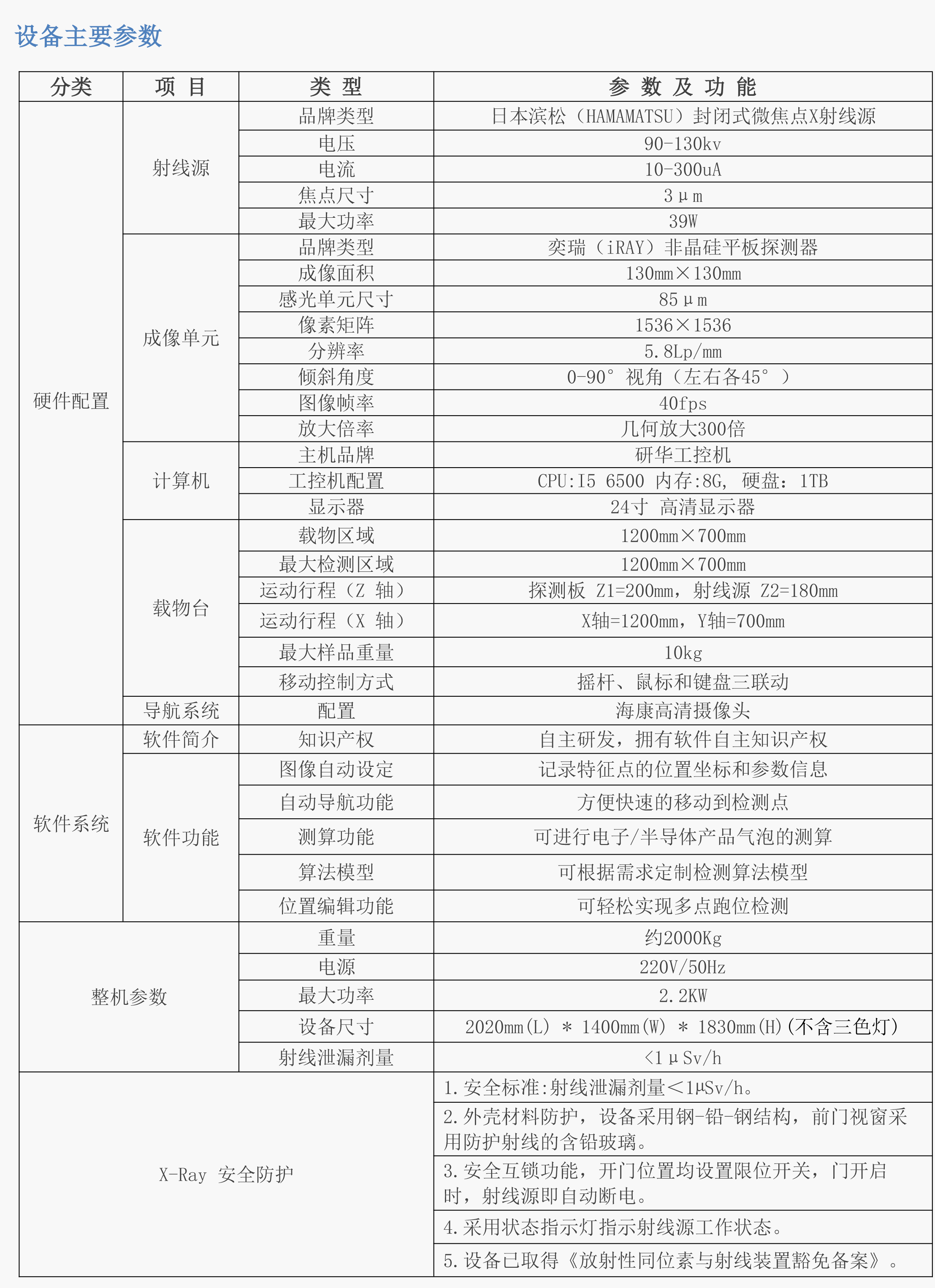 智诚x射线检测仪S9200探伤设备(图1)